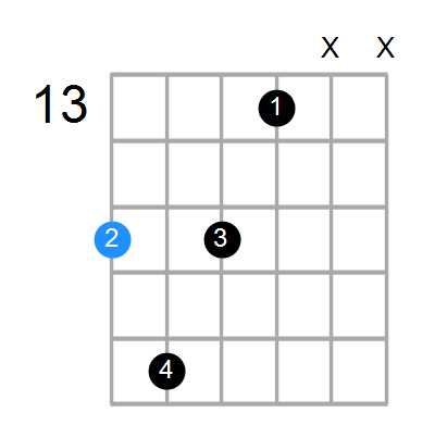 G7b9(no3) Chord